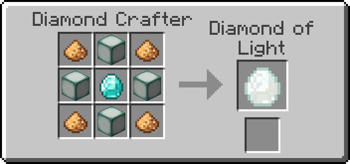 Diamond Crafting